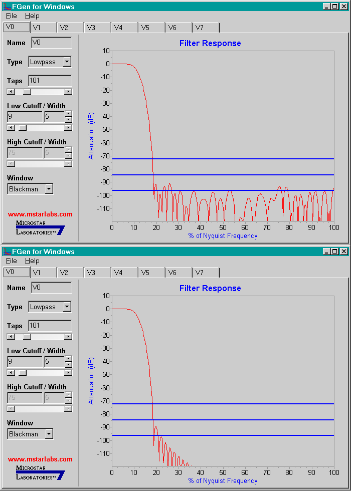 FGen - Default Coefficients